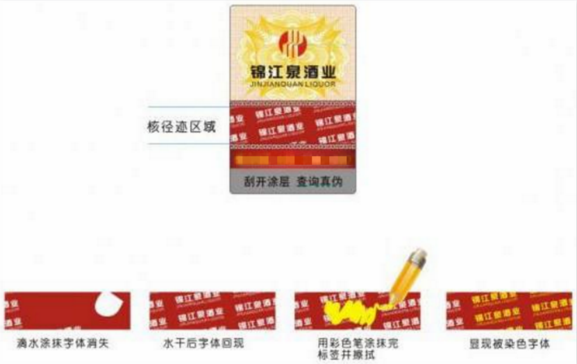 核径迹防伪标签