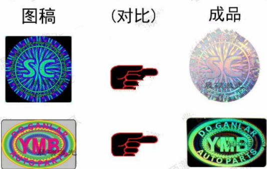 防伪标签