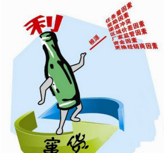 窜货