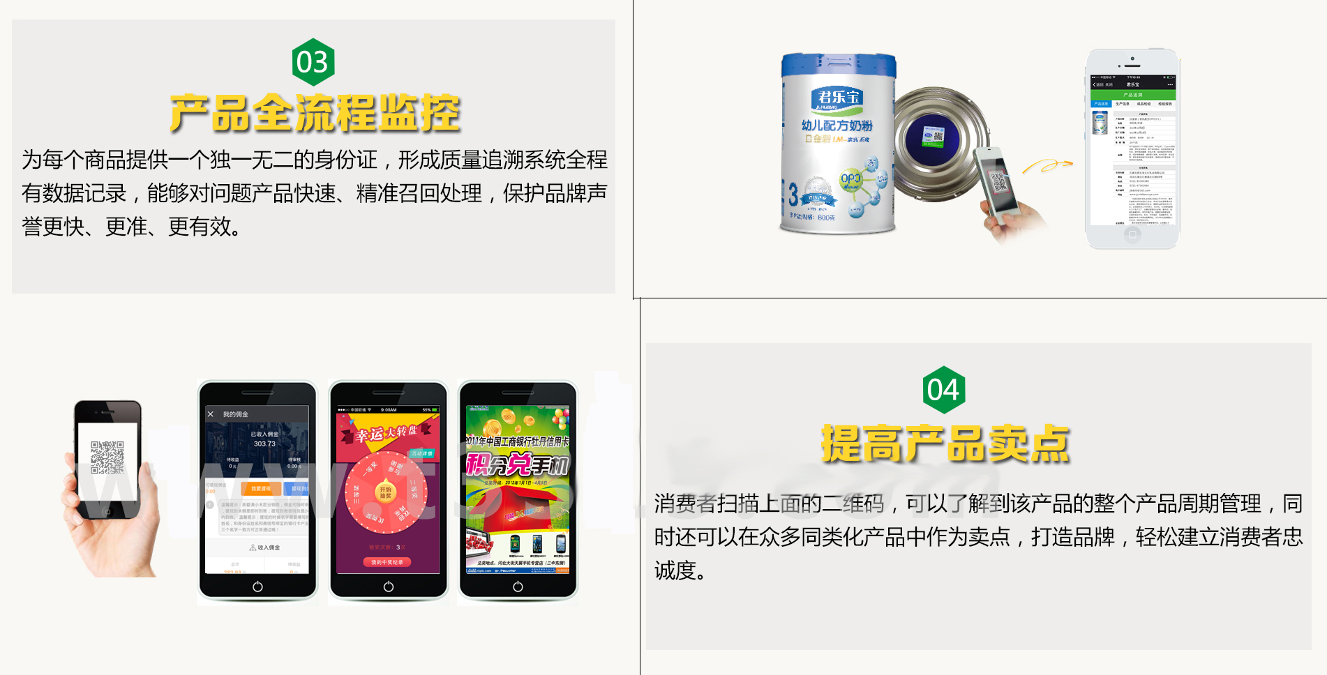 防伪防窜货