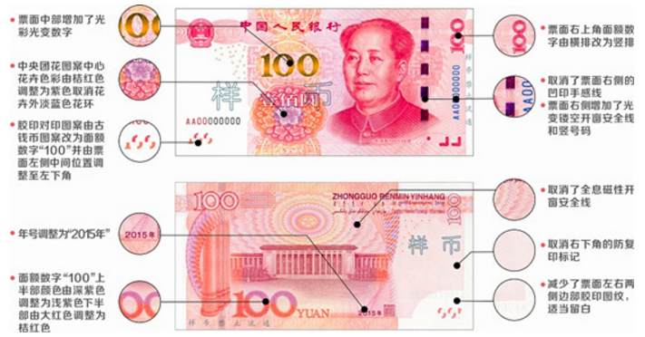 人民币的防伪特征