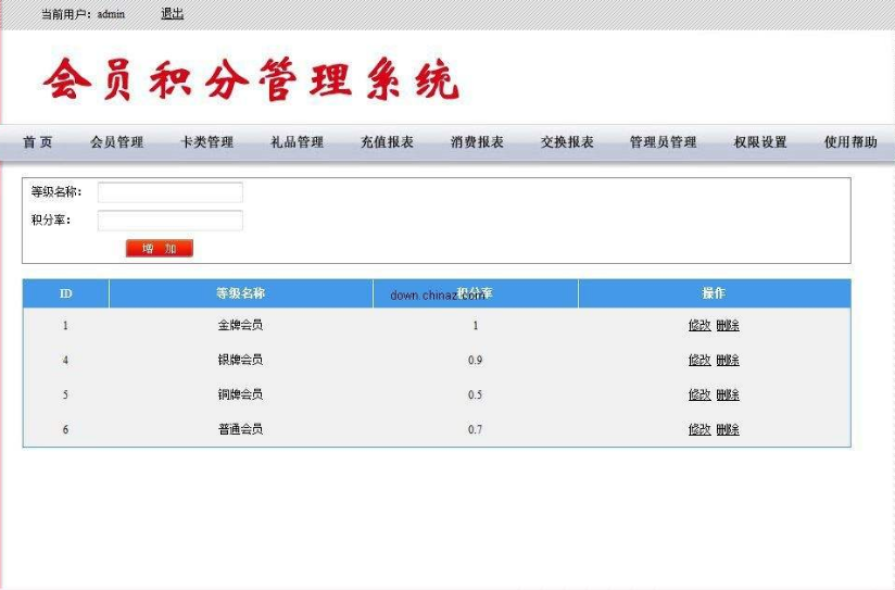 积分系统