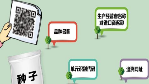 种子质量管理追溯平台