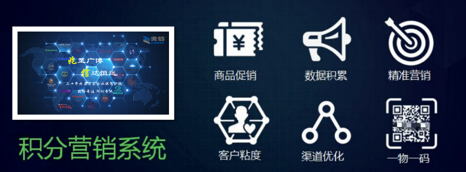 二维码积分营销