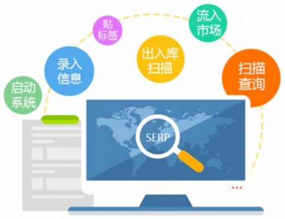 防窜货系统