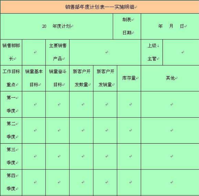 防窜货