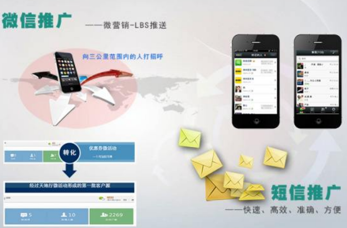 微信营销