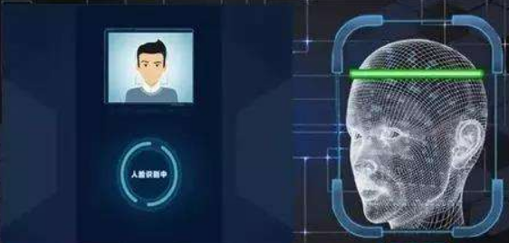 人脸识别技术