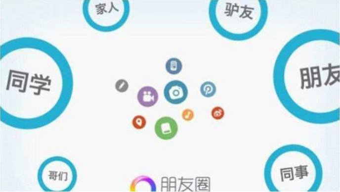 微信营销