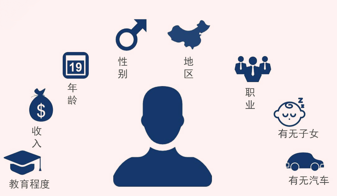 微信红包导购分销系统