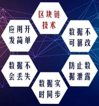 防伪溯源