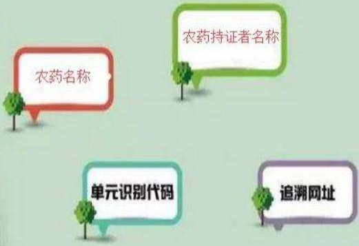 农药追溯