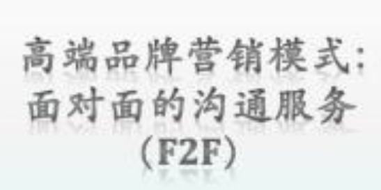 微信营销