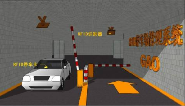 RFID技术