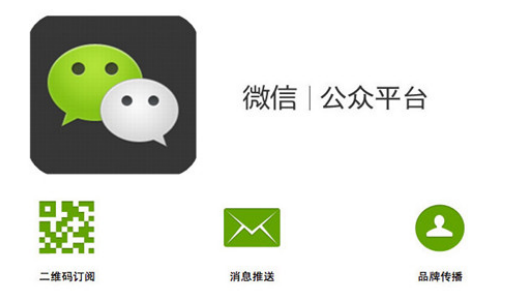 公众号营销系统开发