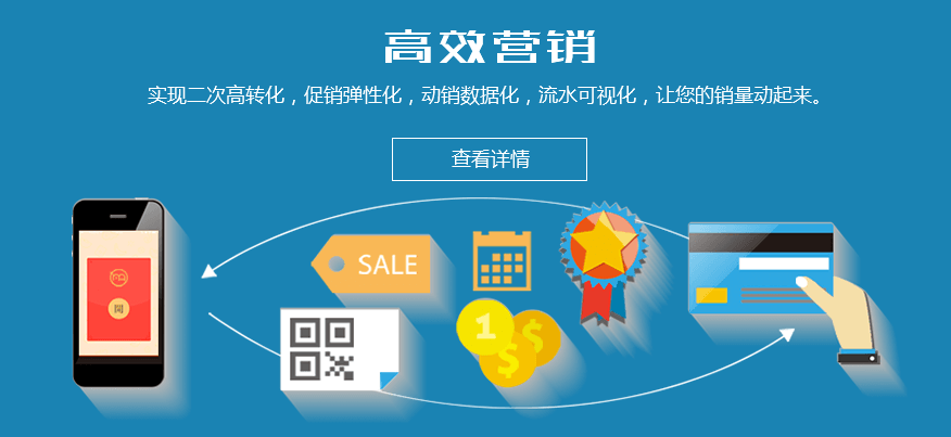 二维码防窜货系统开发