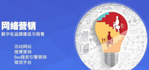 网络营销