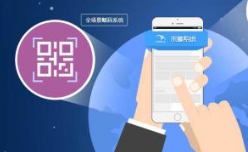 二维码防伪溯源