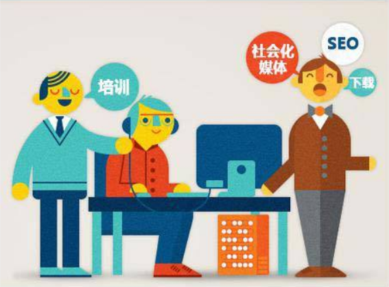 网络营销