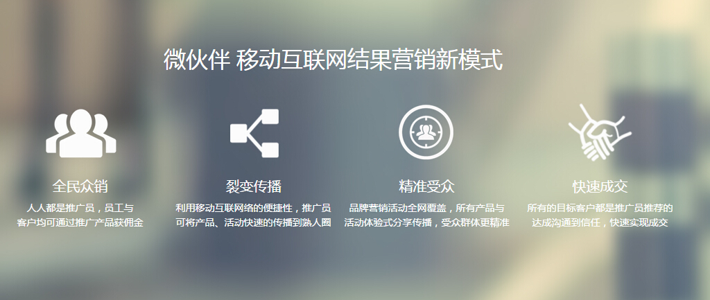 扫二维码分销系统开发