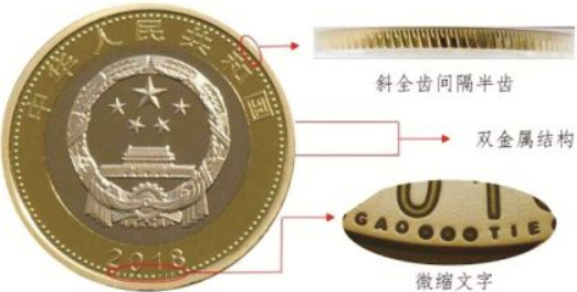 防伪技术