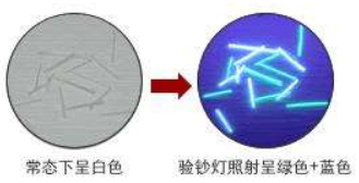 防伪纤维