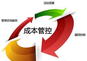 网络营销