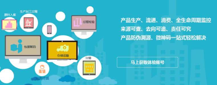 溯源系统