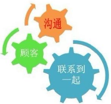 网络营销