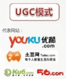 网络营销
