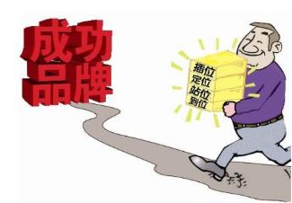 品牌网络营销