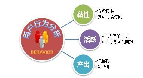 一物一码定向营销系统 打造个性化销售