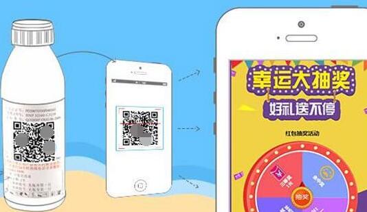 一物一码红包营销系统
