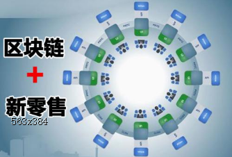 区块链营销