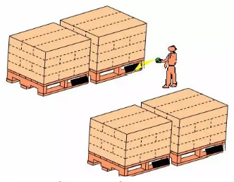 1现代食品追溯系统记录数据的三种技术方法.png