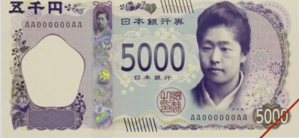 防伪技术