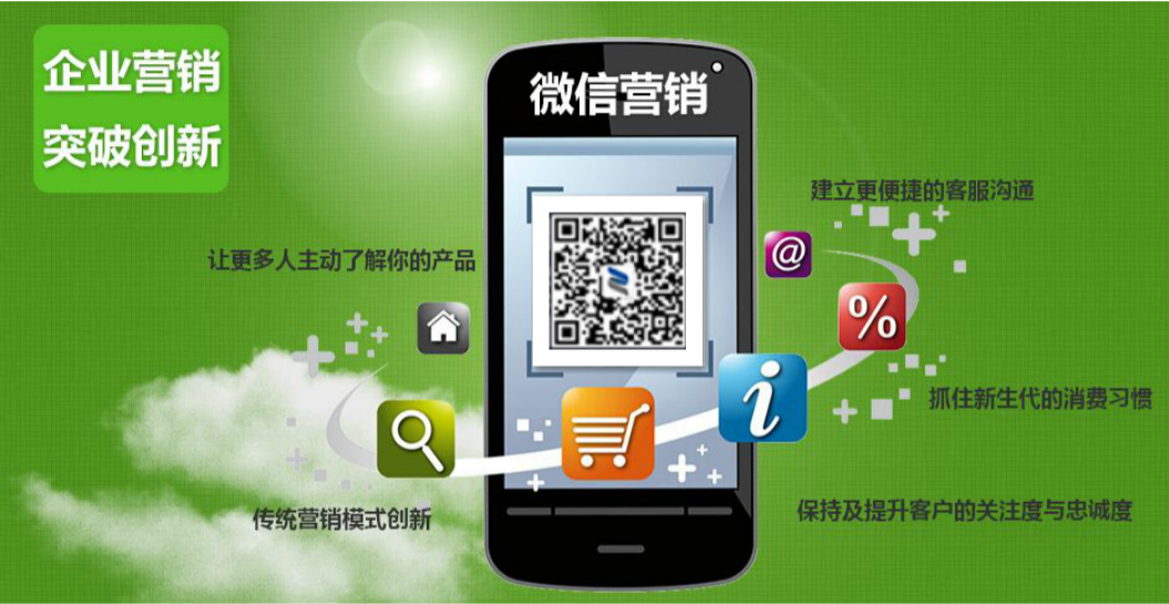 一般开展微信营销的步骤环节，微信营销的基本功能是什么