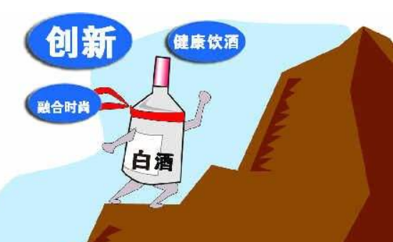 白酒二维码营销系统