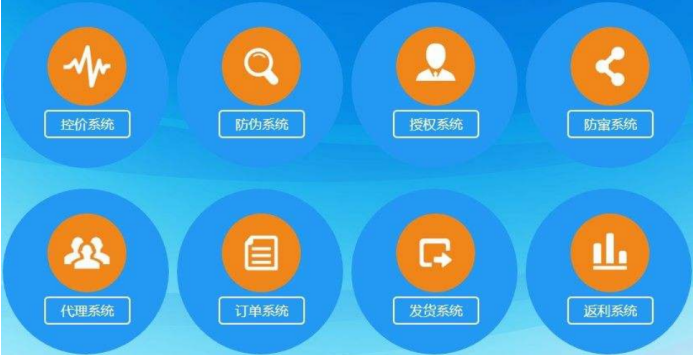 二维码控价系统