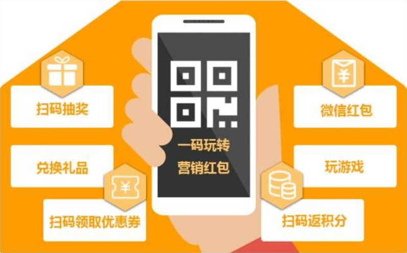 扫码营销系统