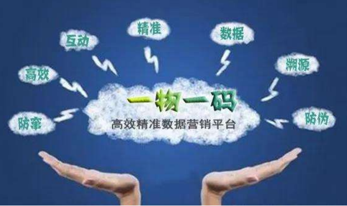 一物一码促销系统