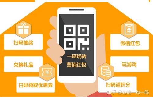 渠道分销商城营销