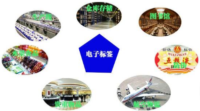 电子防伪标签定制