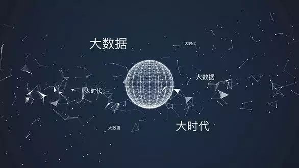 微信扫二维码  收集大数据