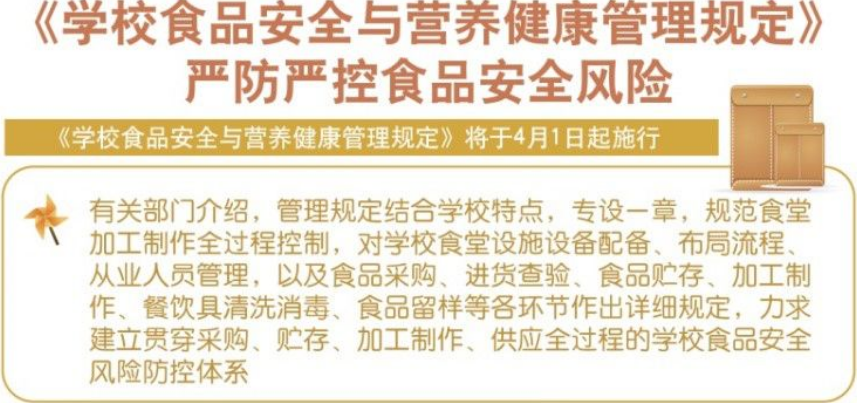 学校饮食安全追溯系统