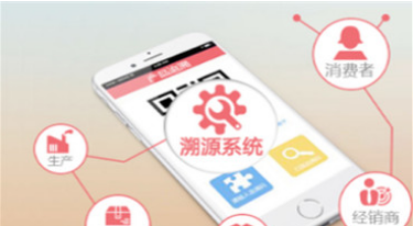 防伪溯源