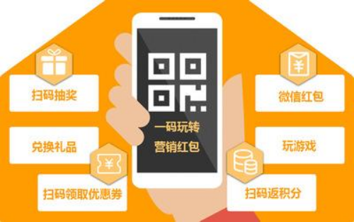 二维码精准粉丝营销