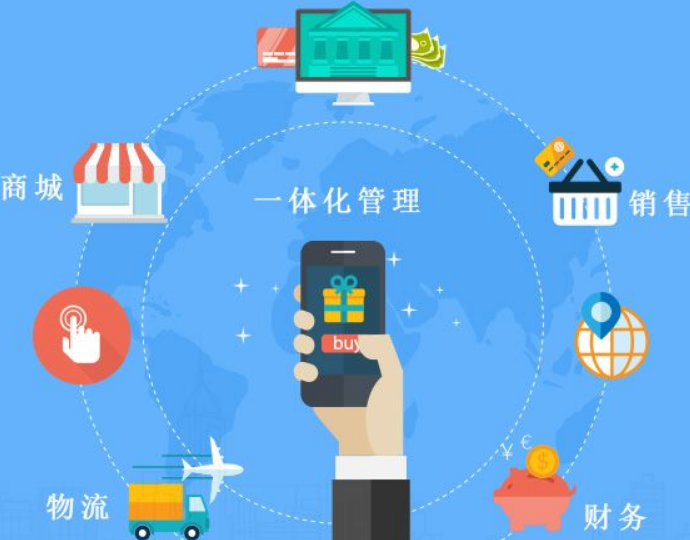二维码防伪控价系统