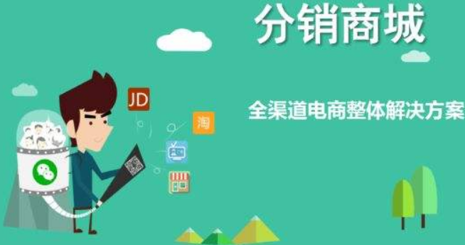 二维码分销系统