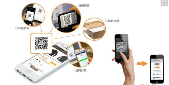 产品防伪溯源系统